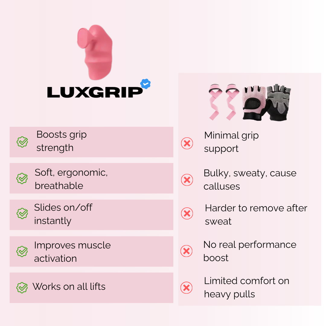 LuxGrip™ Ultimate Training Grip