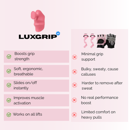 LuxGrip™ Ultimate Training Grip